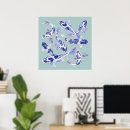 Recherche de de nouveaut posters Tendance