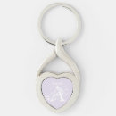 Recherche de coeur simple porteclés Girly