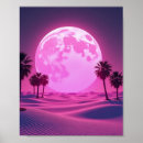 Recherche de rétro futuriste posters Fluos
