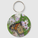 Recherche de papillon monarque porteclés Insectes