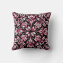 Recherche de style gothique décoration coussins Pour elle