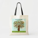 Recherche de généalogie sacs Amusant