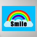 Recherche de restez posters Sourire
