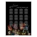 Recherche de maître grand posters Pour eux