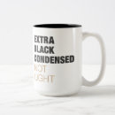 Recherche de casserole tasses Café