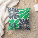 Recherche de motif répétitif coussins Rétro