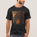 Recherche de afro vêtements Histoire