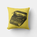 Recherche de machine écrire coussins Type