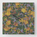 Recherche de motif de camouflage horloges Chic