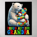 Recherche de autisme posters Trouble du spectre autistique