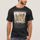 Recherche de harlem tshirts Histoire
