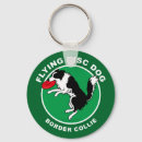 Recherche de border collie porteclés Dog