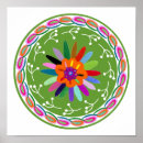 Recherche de culture populaire posters Cactus