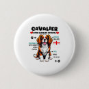 Recherche de suis charlie de je badges Enfants