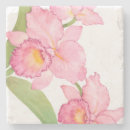 Recherche de exotique dessous de verres Vert