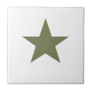 Recherche de décoratifs carreaux Trivet