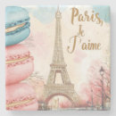 Recherche de macaron dessous de verres Aquarelle