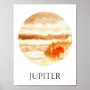 Recherche de planeet jupiter posters Espace