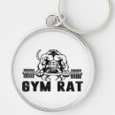 Recherche de musculation porteclés Fitness