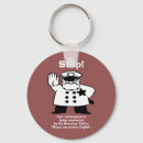 Recherche de grammaire porteclés Enseignant