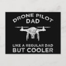 Recherche de pilote cartes postales Pilote de drone