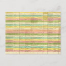 Recherche de compare posters Tableau