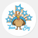 Recherche de thanksgiving turkey autocollants Dinde d'action de grâces