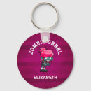 Recherche de monstre porteclés Zombie