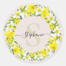 Recherche de garland autocollants Botanique