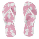 Recherche de de ballet chaussures Pour enfants