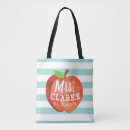 Recherche de université sacs Professeur