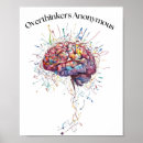 Recherche de penseur posters Aquarelle