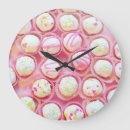 Recherche de cupcakes horloges Rose