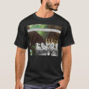 Recherche de climat tropical vêtements Changement climatique