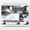 Recherche de appareil tapis souris École