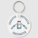 Recherche de vaccination porteclés Covid