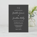 Recherche de nom invitations Invités