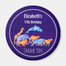 Recherche de kangourou magnets Zoo