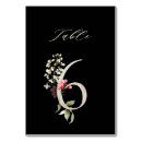 Recherche de blanc noir rouge mariage table cartes Invités