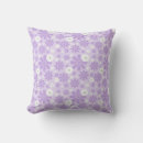 Recherche de motif floral coussins Pétales