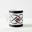Recherche de celtic tasses Chat