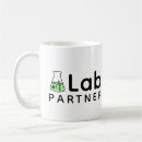 Recherche de erlenmeyer tasses Laboratoire