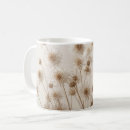Recherche de mok tasses Moisir