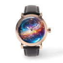 Recherche de cosmique montres Planètes