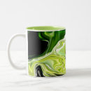 Recherche de modifié tasses Café