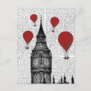 Recherche de ballon rouge cartes postales Antique