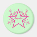 Recherche de tourbillonnant magnets Tourbillons
