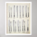 Recherche de plafonds posters Peintures murales