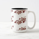 Recherche de papillons tasses Motif