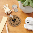 Recherche de grains porteclés Monogrammé